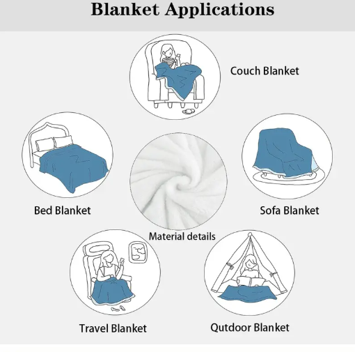 Black Cat Flannel Throw Blanket – 51"x59" Soft Cozy Blanket for Couch, Bed, Office & Cat Lovers