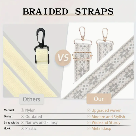 🧡 Sunflower Water Bottle Carrier Bag with Phone Pocket & Strap – Fits 40oz Tumblers | Adjustable & Stylish Travel Sleeve